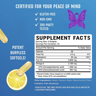 FlareCalm™ Ultra-Pure Omega-3 for Lupus Warriors